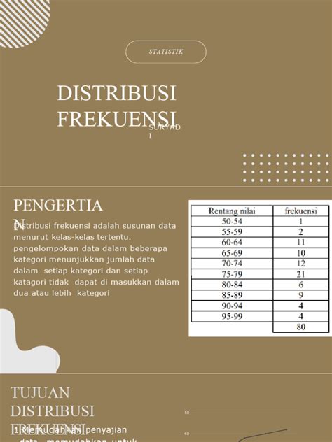 Panduan Distribusi Frekuensi Data | PDF - Scribd - wintechmobiles.com