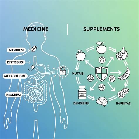 Panduan Lengkap: Memahami Sonikasi - wintechmobiles.com