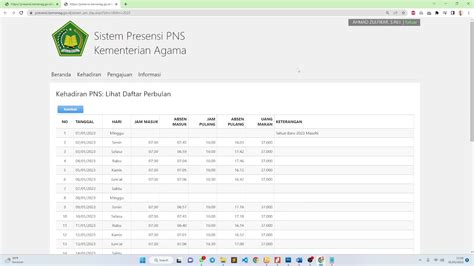 Panduan Lengkap Aplikasi Presensi Kemenag: Solusi ... - MASBABAL - wintechmobiles.com