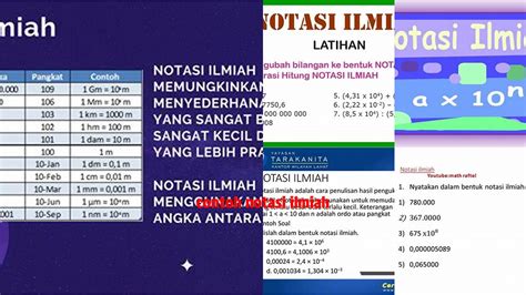 Panduan Lengkap Contoh Notasi Ilmiah untuk Referensi - wintechmobiles.com