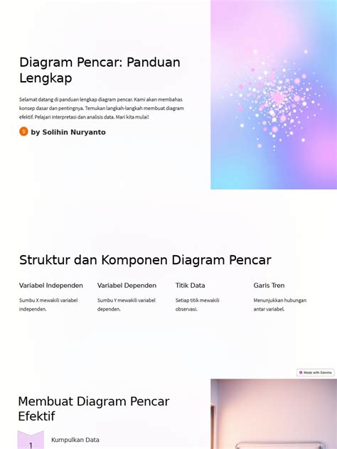 Panduan Lengkap Diagram Pencar - wintechmobiles.com