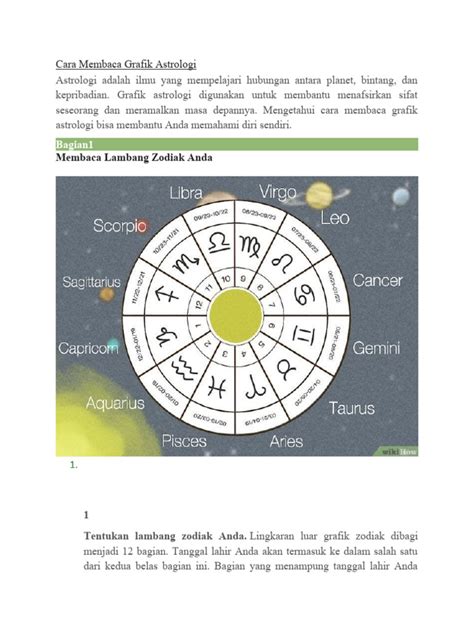 Panduan Membaca Peta Astrologi | PDF - Scribd - wintechmobiles.com