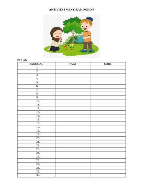 Panduan Menanam dan Merawat Pohon | PDF - Scribd - raincitystudios.com