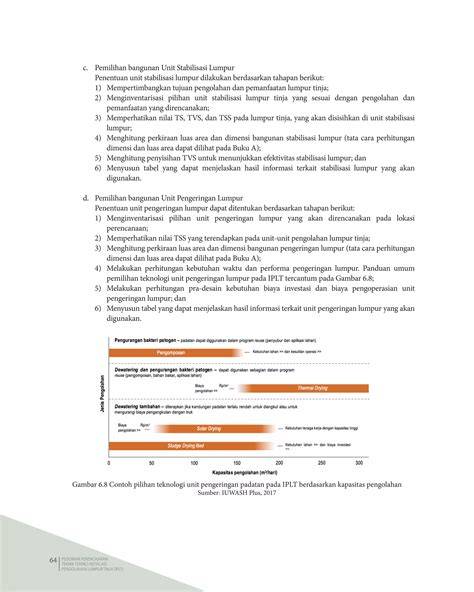 Panduan Utama untuk Pemilihan dan Pengoperasian Pengering Lumpur Limbah ... - raincitystudios.com