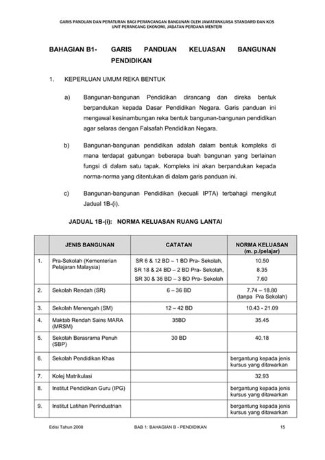 PANDUAN - OIF UMSU - wintechmobiles.com