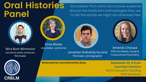 PANEL: Oral History Methodologies.