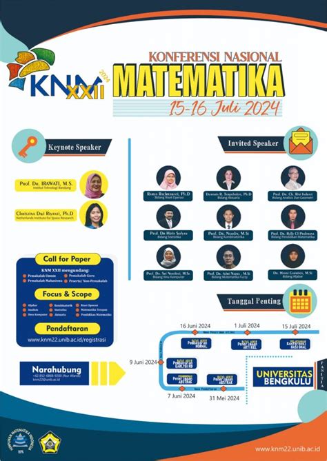 PANITIA KONFERENSI NASIONAL MATEMATIKA (KNM) XVIII The …