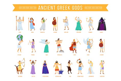 PANTHEON of the GREEK GODS, Introduction