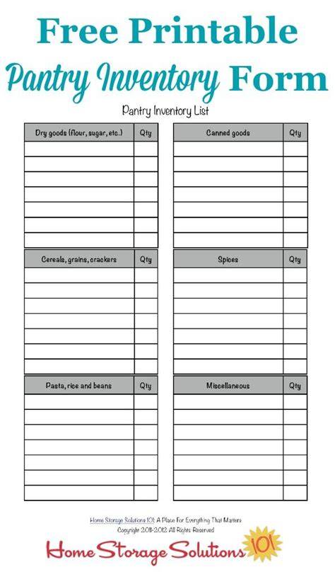 Pantry Food Storage Inventory & Checklist | Emergency Planner - raincitystudios.com