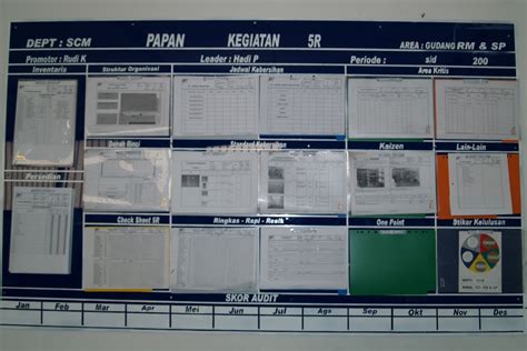 Papan Informasi Excel Template - Pikbest - raincitystudios.com