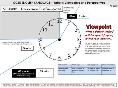 PAPER 2 WRITING - AQA - MISSENGLISHGURU