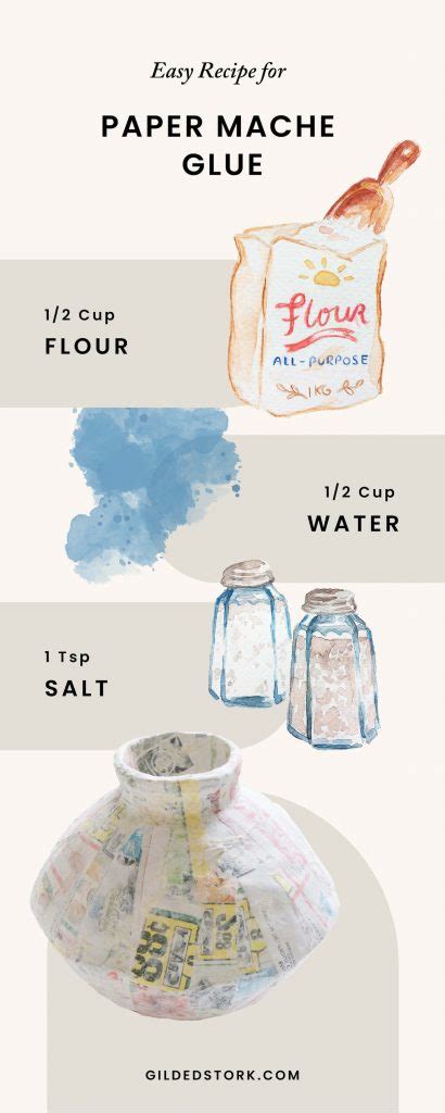 Paper Mache Solution - muktibox.com