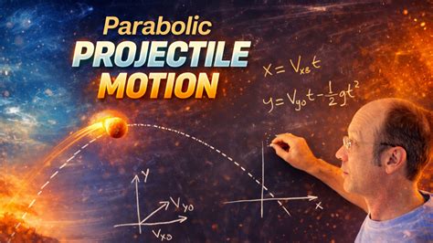 Parabolic Trajectory Projectile Motion - wintechmobiles.com