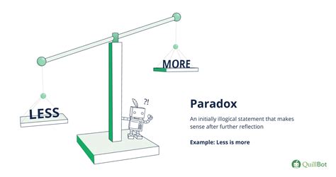 Paradoxes (Math Lair) - wintechmobiles.com