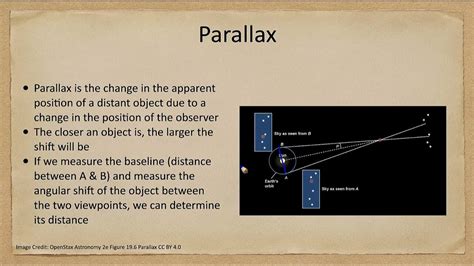 Parallax in astronomy - muktibox.com