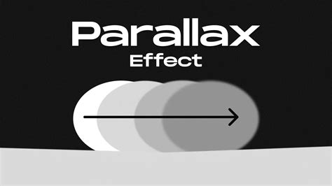 Parallaxing After Effects - muktibox.com