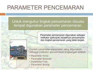 Parameter Pencemaran Lingkungan - LinkedIn Indonesia - wintechmobiles.com