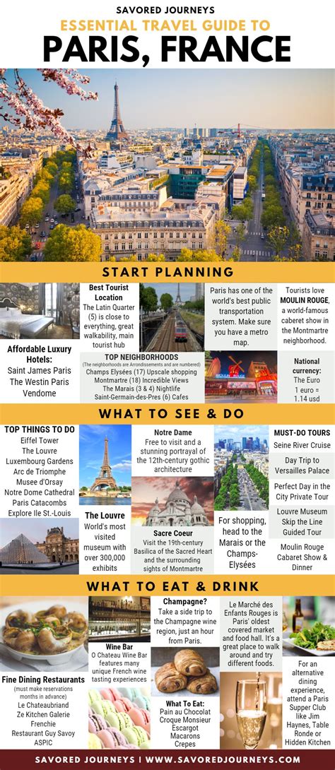Paris Travel Guide - wintechmobiles.com