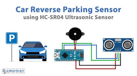 Parking sensor - coolestguyplanet.net