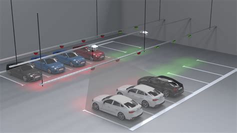 Parking Sensor System - coolestguyplanet.net