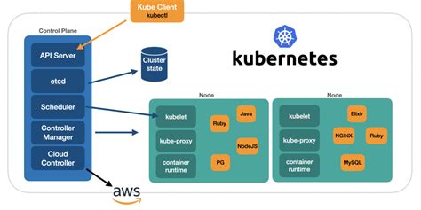 Part I: The Fundamentals | Introduction to Probability - wintechmobiles.com