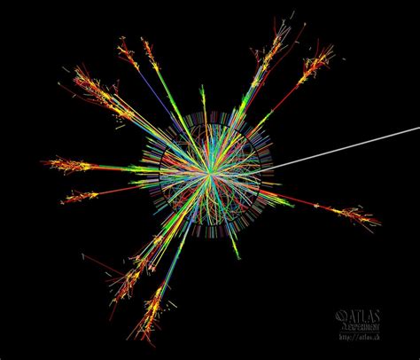 Particle Collision & Detection · Stanford ATLAS - wintechmobiles.com