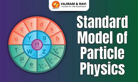 particle physics - Mechanism of pair production and annihilation of ... - wintechmobiles.com