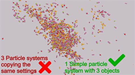 Particle system Animation Definition - Brush Ninja - muktibox.com