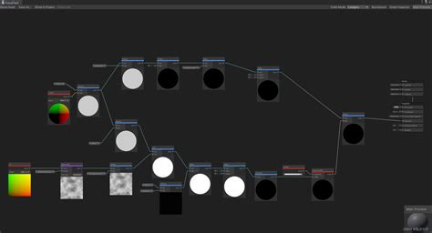 Particle System Mastery | Alife Virtual School - muktibox.com