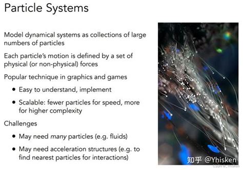 Particle systems - Knowledge and References | Taylor & Francis - muktibox.com