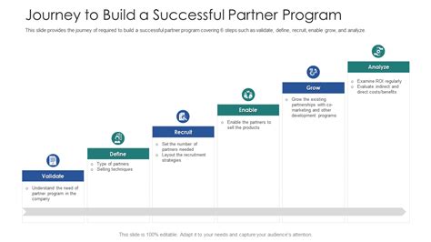 Partner Program Homepage - coolestguyplanet.net