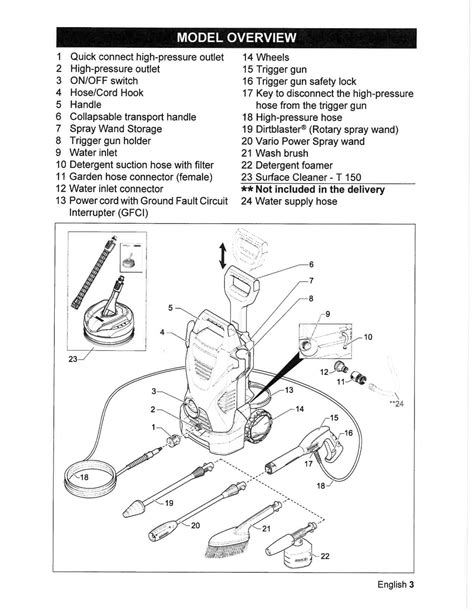 PARTS LIST CHK