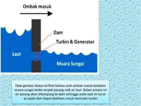 PASANG SURUT DAN ENERGINYA - PDF Free Download - wintechmobiles.com