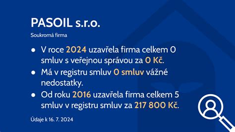 PASOIL s.r.o. Most IČO: 64051862 - finance-rejstrik