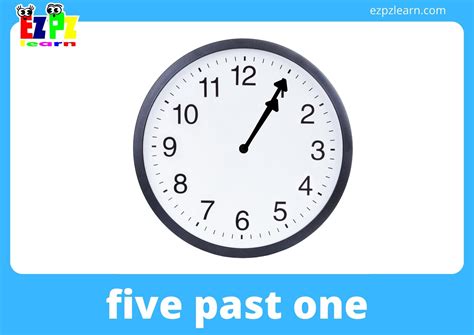 Past 5 - the Past of the Future - Natural History Museum - coolestguyplanet.net