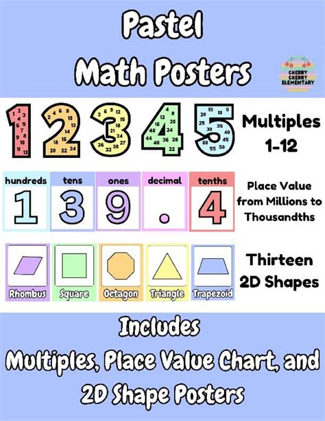 Pastel Dots Math Bundle: multiples, place value, PEMDAS, long division ... - wintechmobiles.com