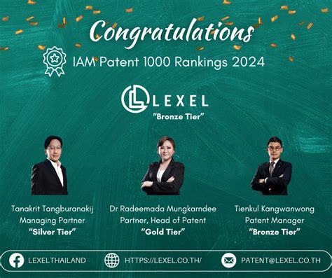 Patent 1000 - IAM - coolestguyplanet.net