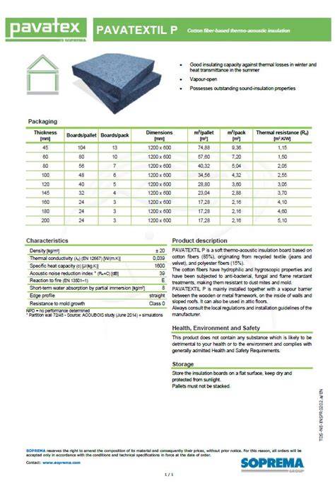 PAVATEXTIL P Thermo-Acoustic Insulation - Unity Lime - raincitystudios.com