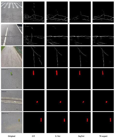 Pavement Distress Detection and Identification Using Structure from ... - coolestguyplanet.net
