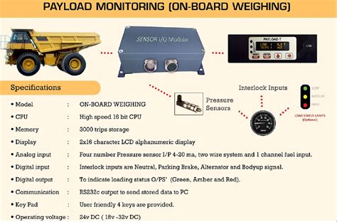 Payload Monitoring System - Weight Sensor For Tipper ... - IndiaMART - coolestguyplanet.net