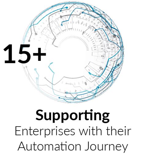 PAteam Trust Us with Your Automation