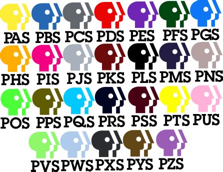 PBS ABC Chart