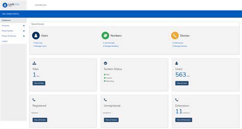 PBX Admin Guide - Working with Users - SkySwitch