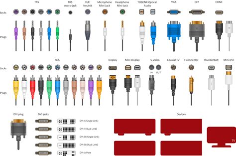 PC Audio Basics Connectors