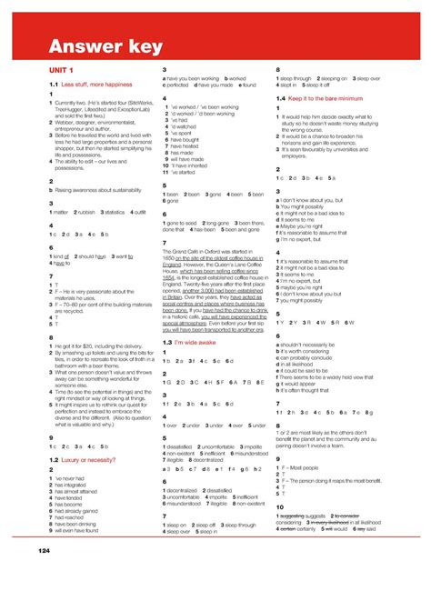 PCA Test Answer Key for Minnesota Exam