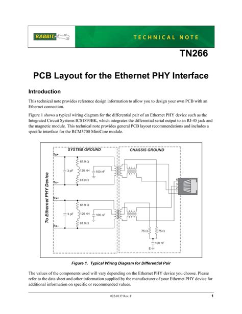 PCB Layout for the Ethernet PHY Interface - Digi International