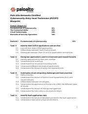 PCCET Ausbildungsressourcen.pdf
