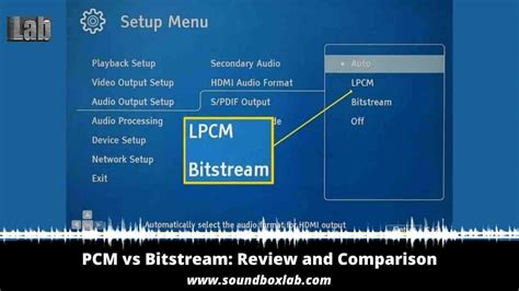 PCM vs. Bitstream or "My setup is behaving strangely" or …