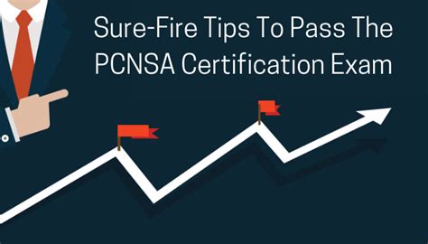 PCNSA Online Prüfung