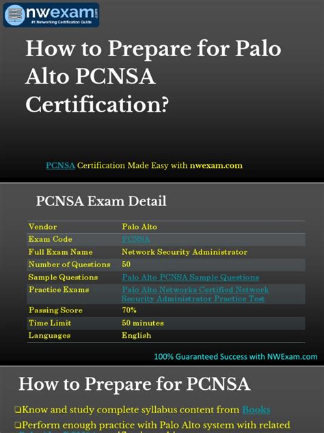 PCNSA Online Tests.pdf